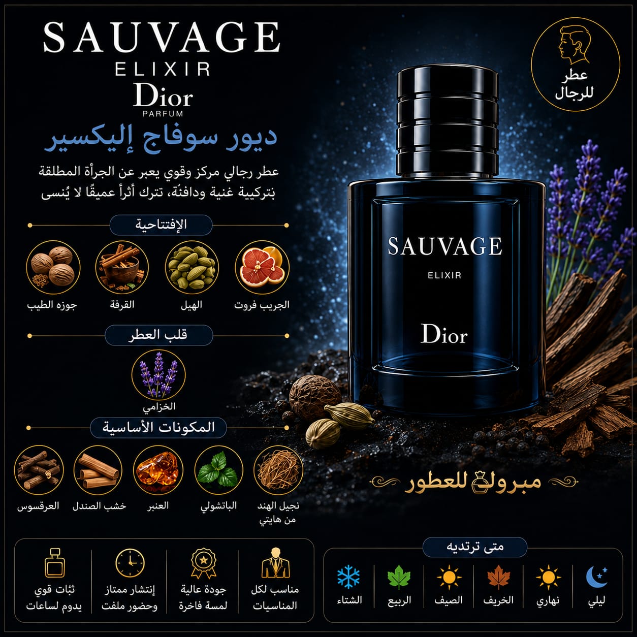 عبوة ديور سوفاج إليكسير