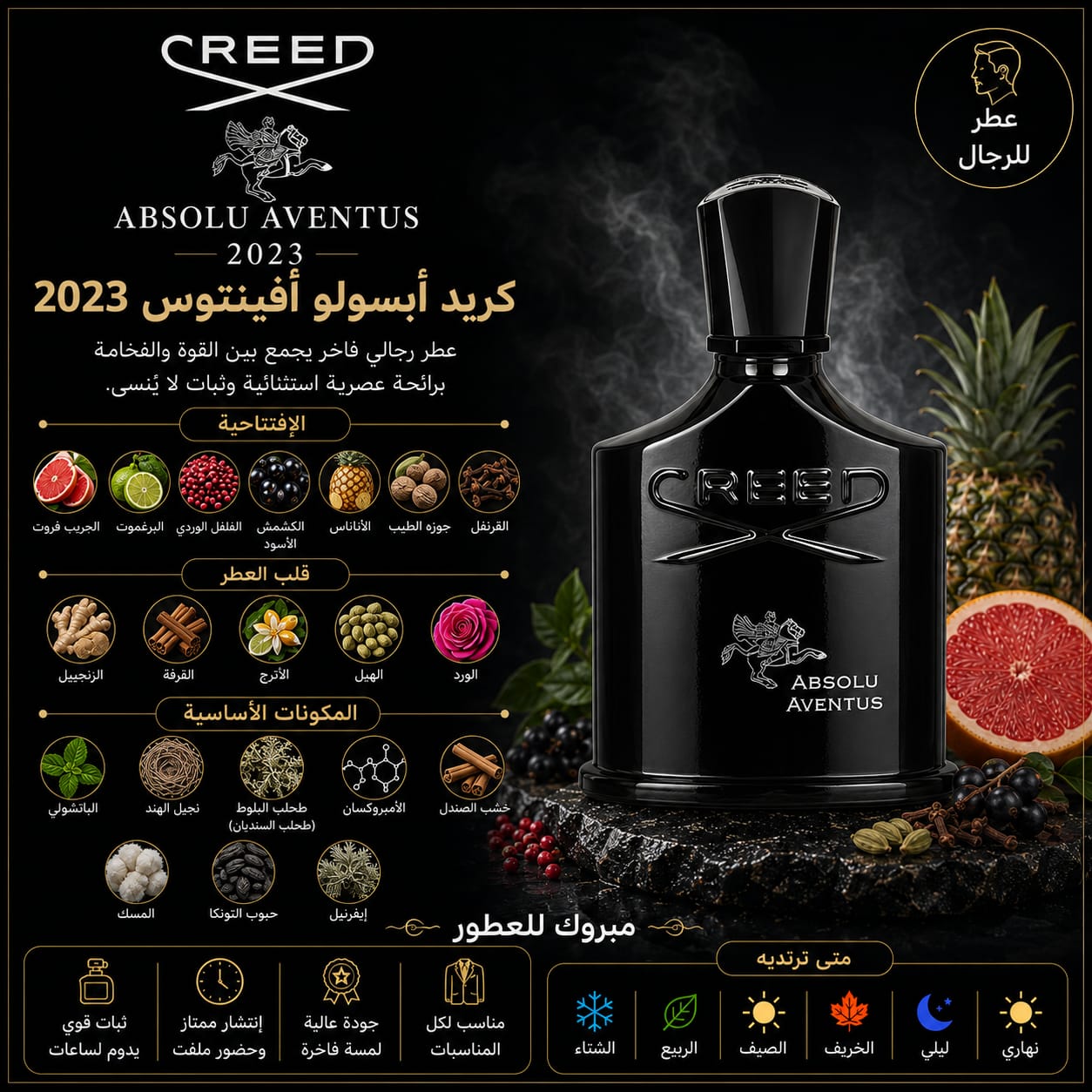 عبوة كريد أبسولو أفينتوس 2023