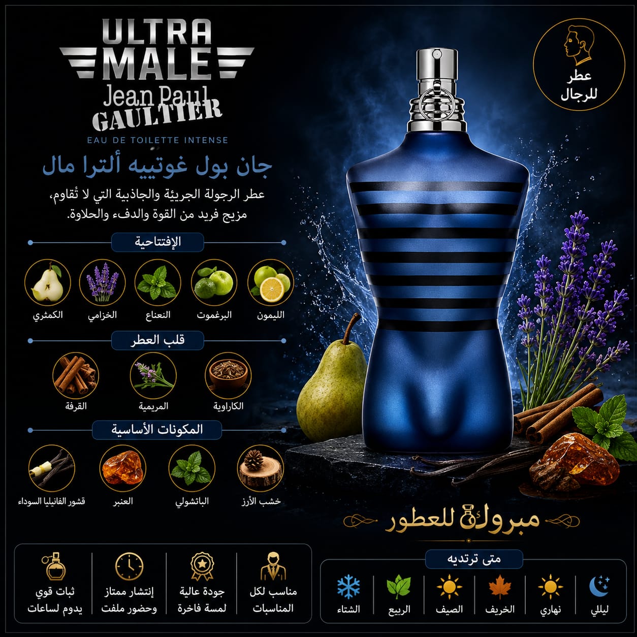 عبوة جان بول غوتييه ألترميل