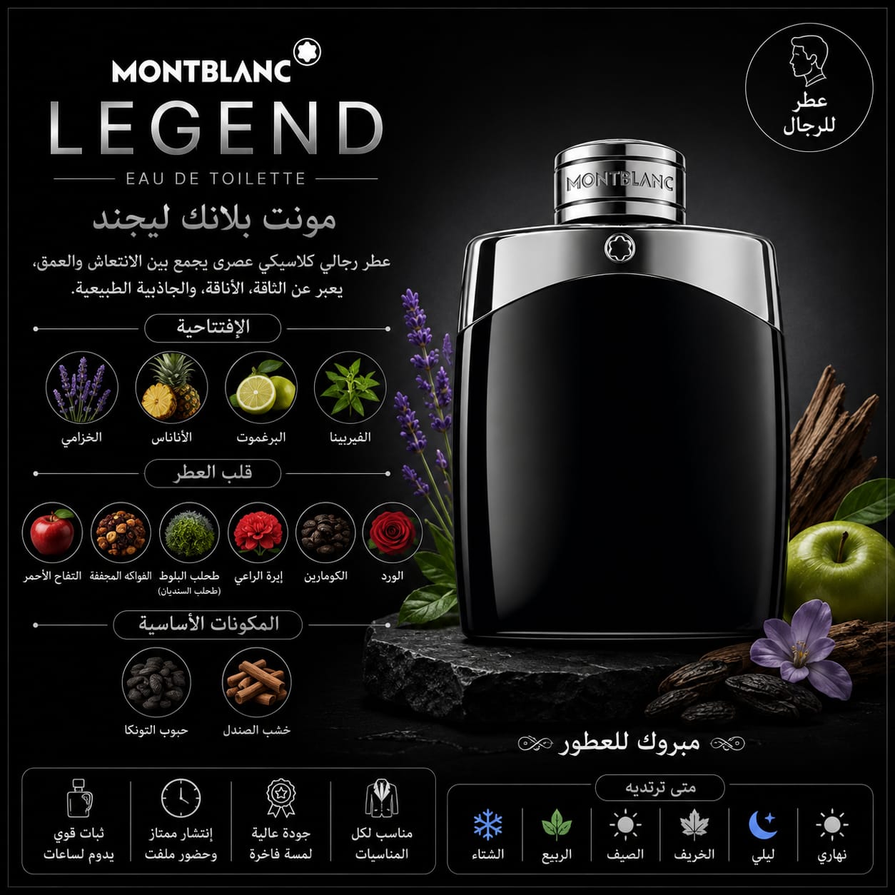 عبوة مونت بلانك ليجند