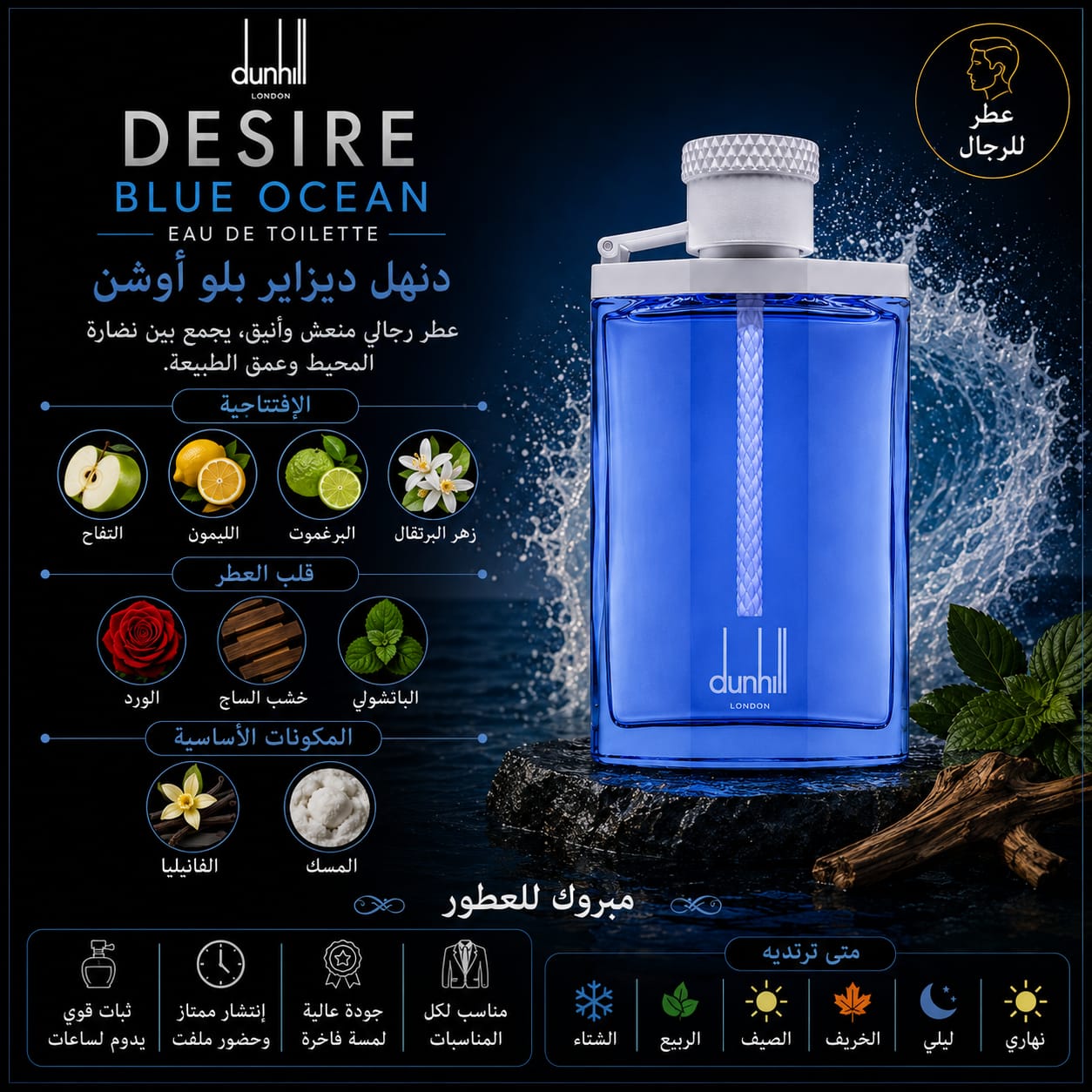 عبوة دنهل ديزاير بلو