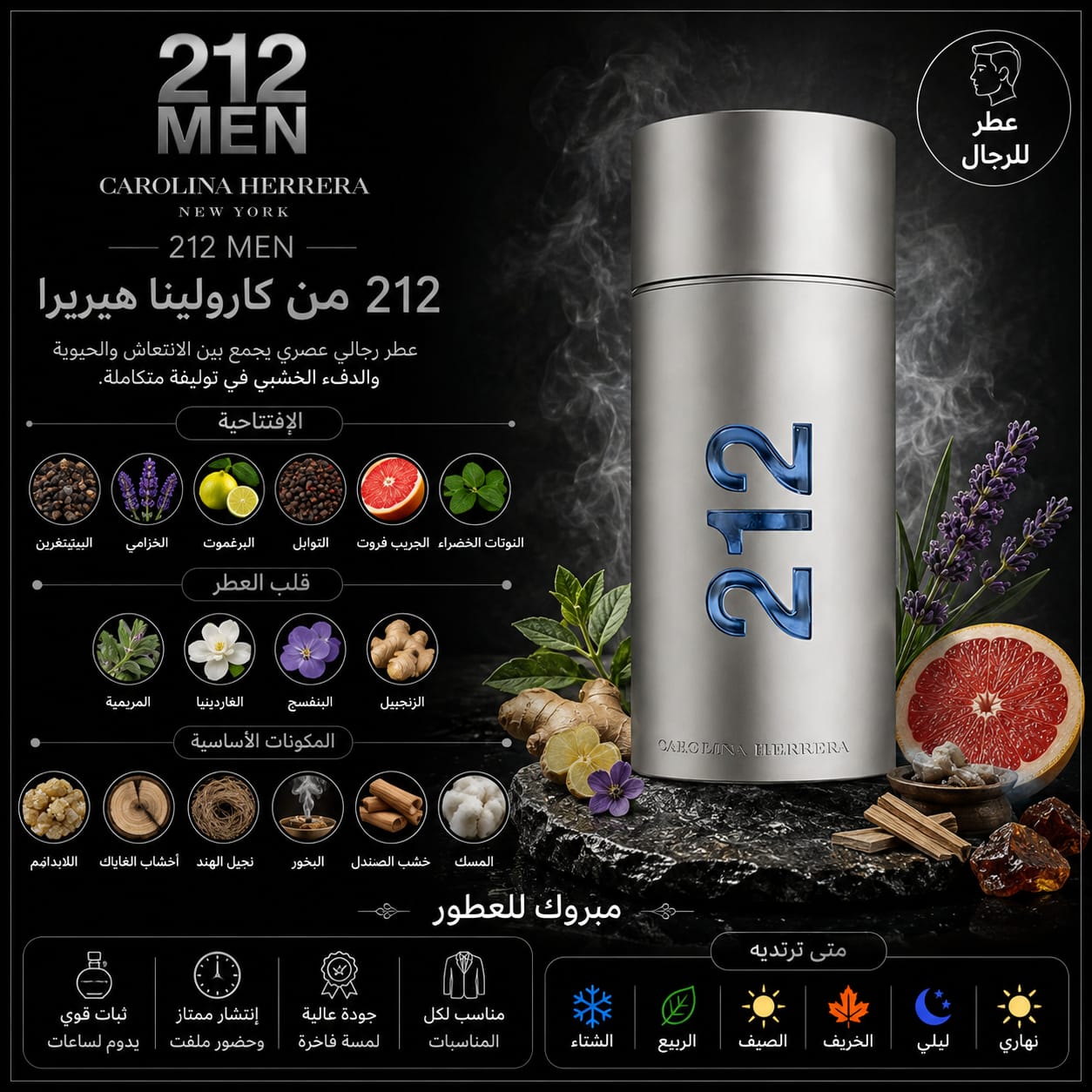 عبوة كارولينا هيريرا 212 للرجال