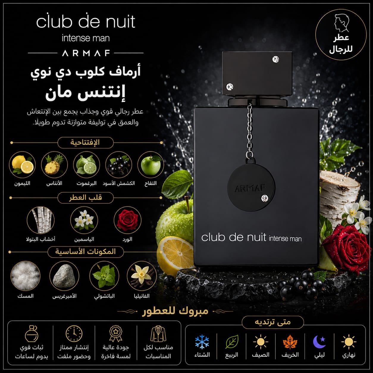 عبوة أرماف كلوب دي نوي إنتنس مان