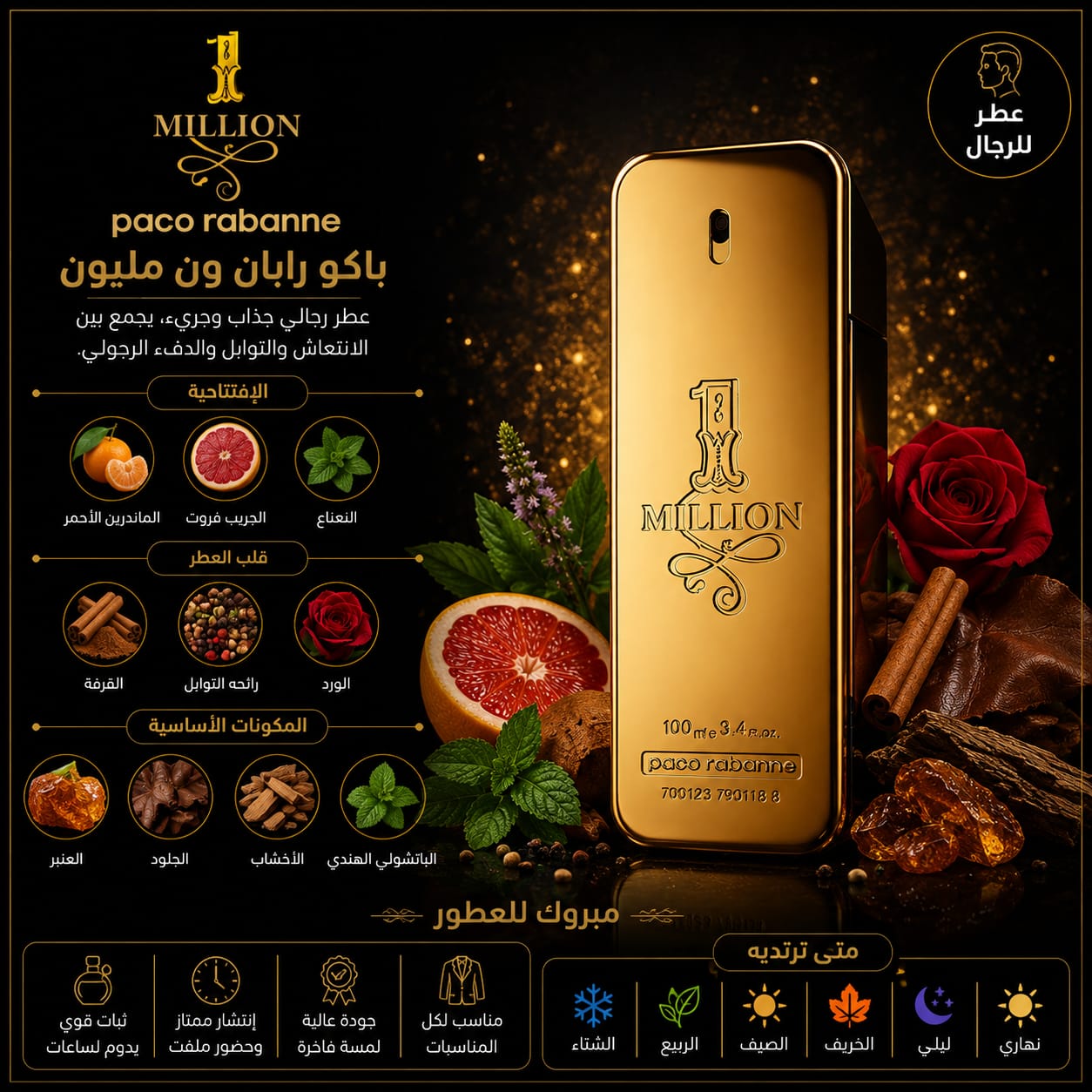 عبوة رابان ون مليون