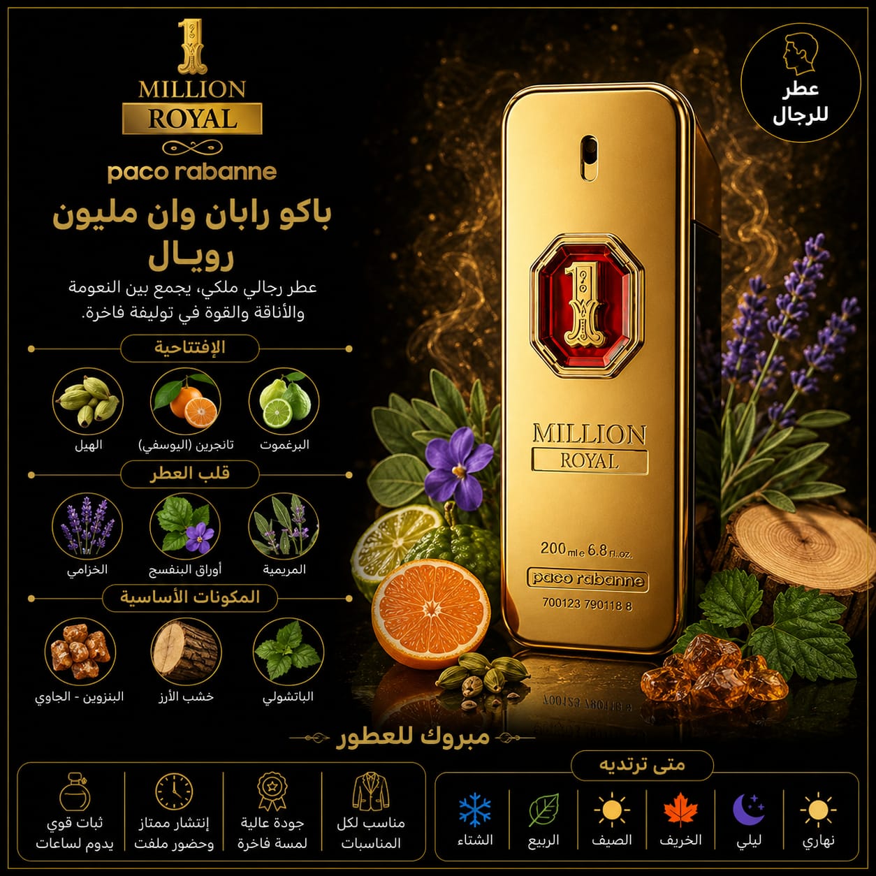 عبوة رابان ون مليون رويال