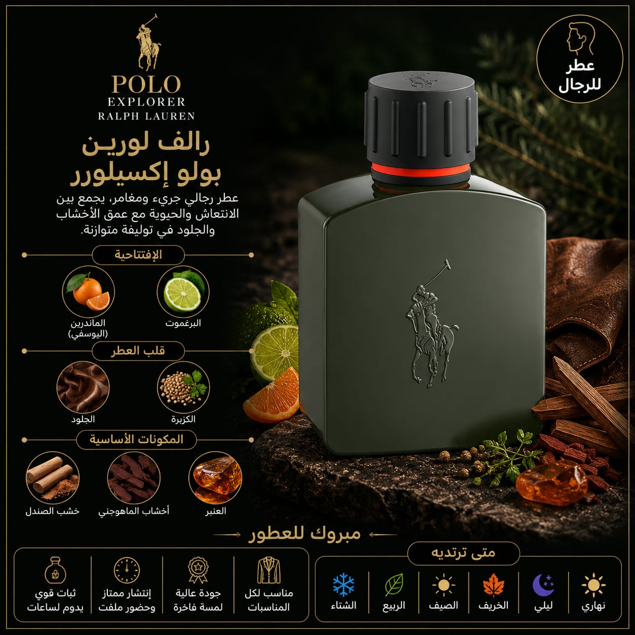عبوة رالف لورين بولو إكسبلورر