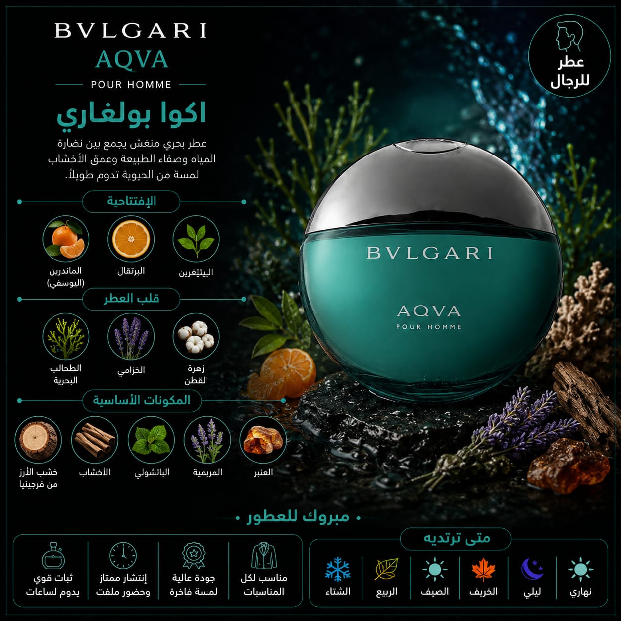 عبوة بولغاري أكوا بور هوم