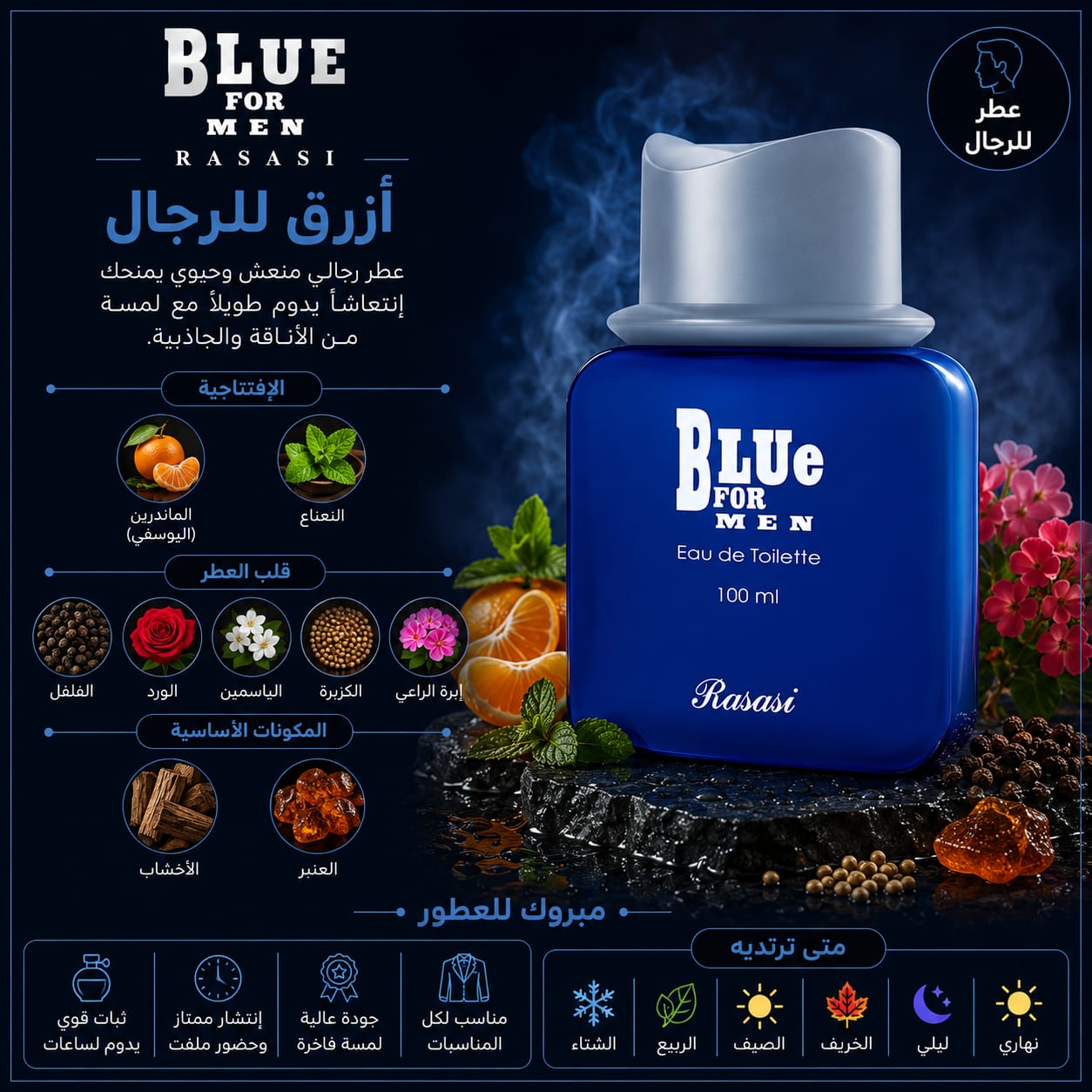 عبوة رصاصي بلو فور من