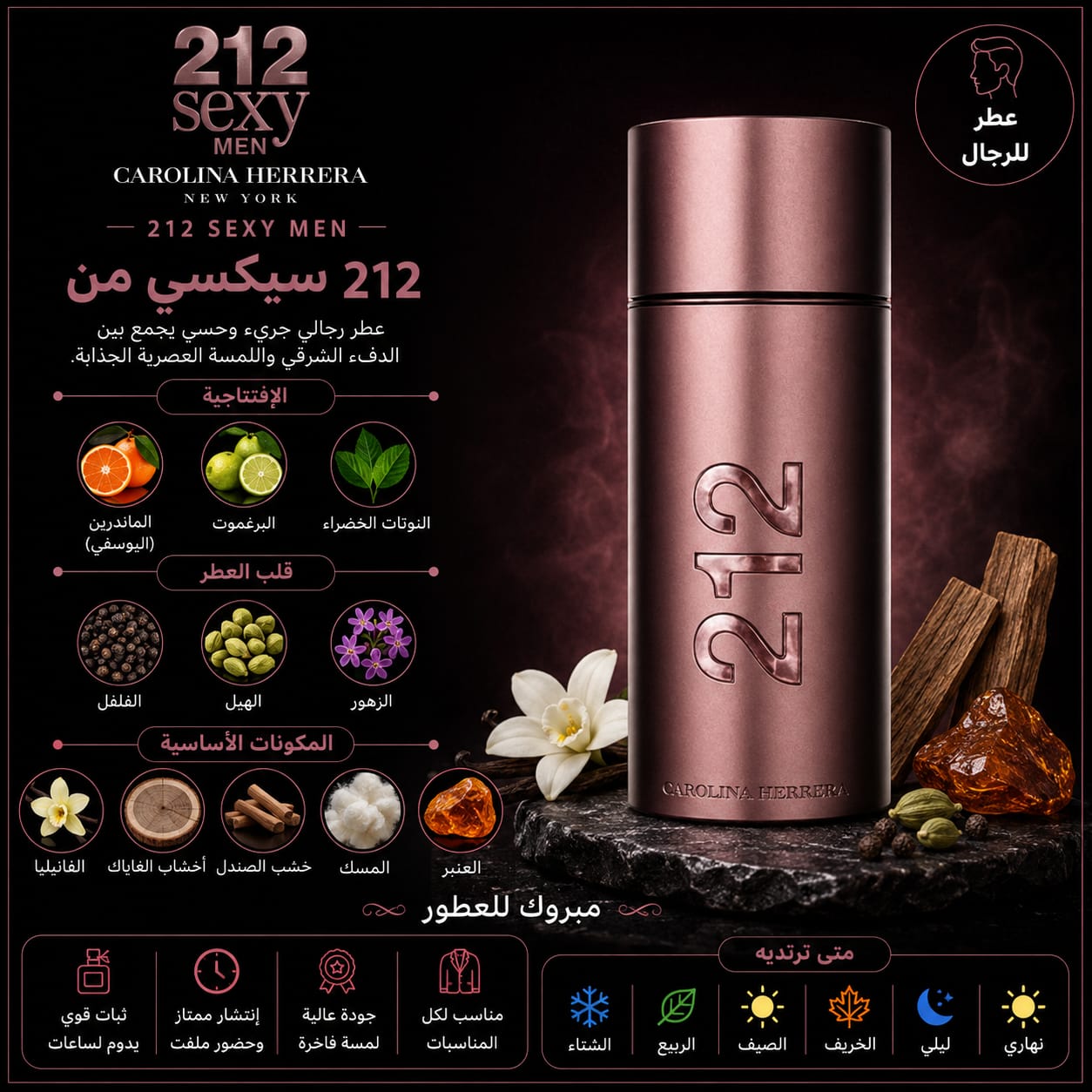 عبوة كارولينا هيريرا 212 سيكسي للرجال
