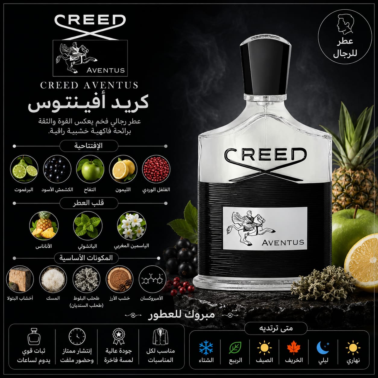 عبوة كريد أفينتوس